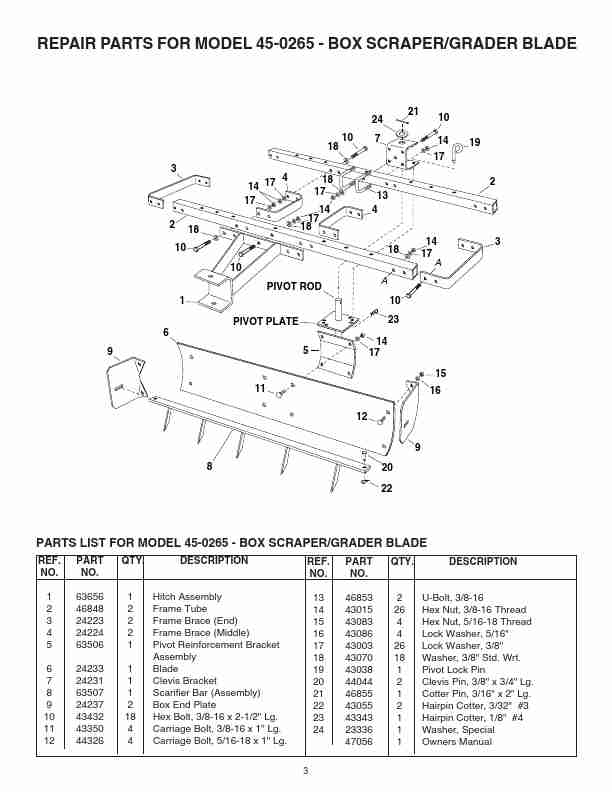 Agri-Fab Lawn Mower 45-0265-page_pdf